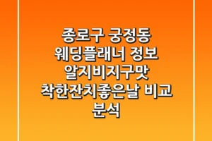 종로구 궁정동 웨딩플래너 정보: 알지비지구맛, 착한잔치좋은날 비교 분석